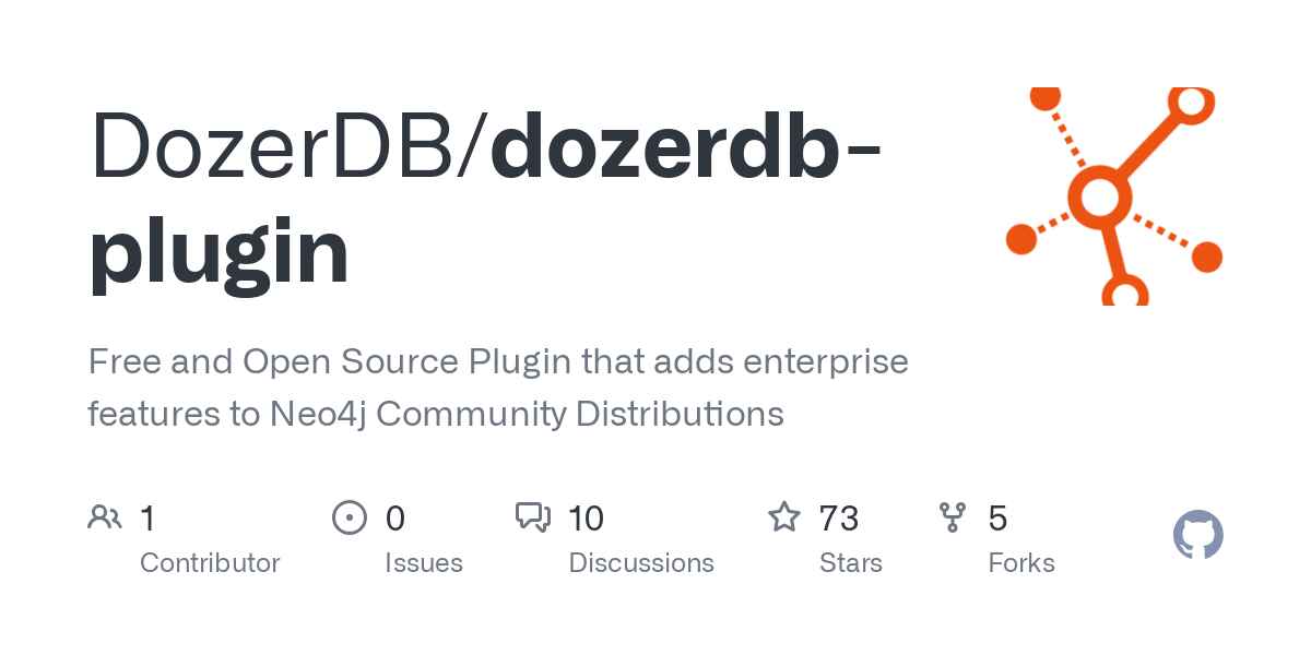 Free and Open Source Plugin that adds enterprise features to Neo4j Community Distributions
